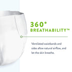Prevail Per-Fit 360 Daily Incontinence Briefs, Unisex Adult Incontinence Briefs with Tabs, Maximum Plus Absorbency, Size 1, 80 Count (4 Packs of 20)