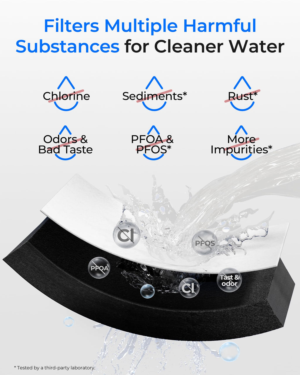 Waterdrop WD-F19C Replacement for GE® RPWFE®, RPWF (with CHIP) Refrigerator Water Filter, Compatible with GFE28GBLTS, GFE28GGKBB, GFE28GSKSS, PFE28KSKSS, PFE28KMKES, 2 Pack (Packaging May Vary)