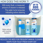eHouse Automatic Toilet Cleaner with Refill — Flush-Activated Toilet Bowl Cleaner, Household Cleaning Solution - Toilet Cleaners for Hard Water, Removes Rust & Limescale, Fresh Apple Scent.