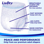 LivDry Adult XXL Incontinence Underwear, Extra Comfort Absorbency, Leak Protection, XX-Large, 48-Pack