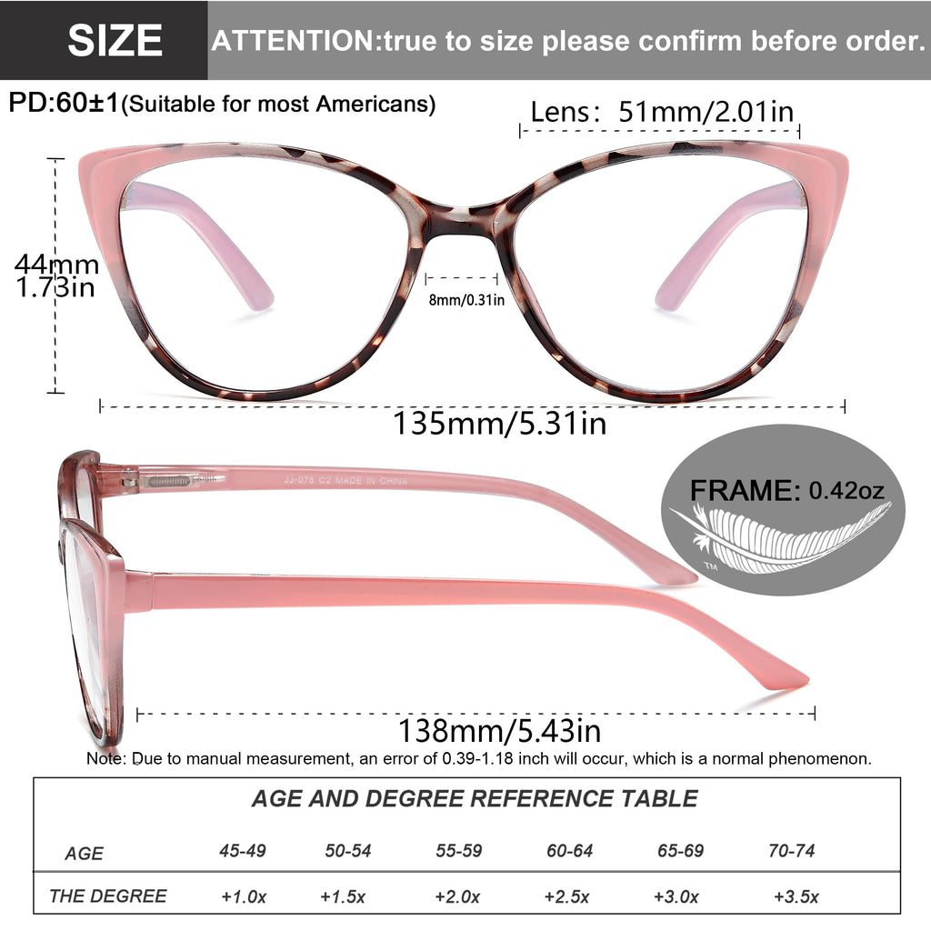 EYEURL 5 Pack Reading Glasses for Women-Cat Eye Blue Light Blocking Readers Fashion Computer Glasses with Spring Hinge Anti-Glare Readers for Women 1.5