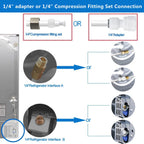 Ice Maker Water Line Kit - Food Grade Refrigerator/Fridge Water Line Kit,25FT 1/4In O.D.Water Line with Self Piercing Valve and Quick Fittings, for Adding a branch waterway to Refrigerator/Ice Maker