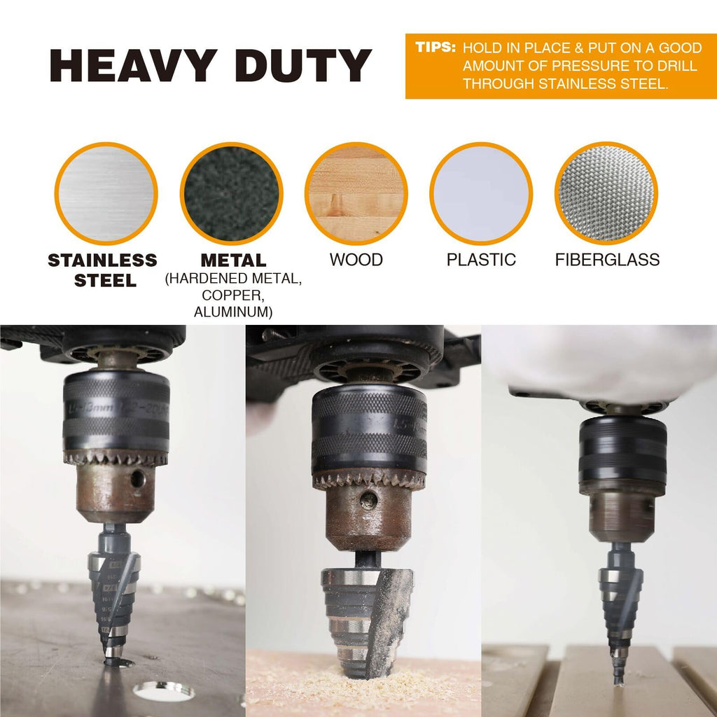 Jerax tools 1/4"-1-3/8" M2 Step Drill Bit Unibit for Hole Drilling 5 Sizes