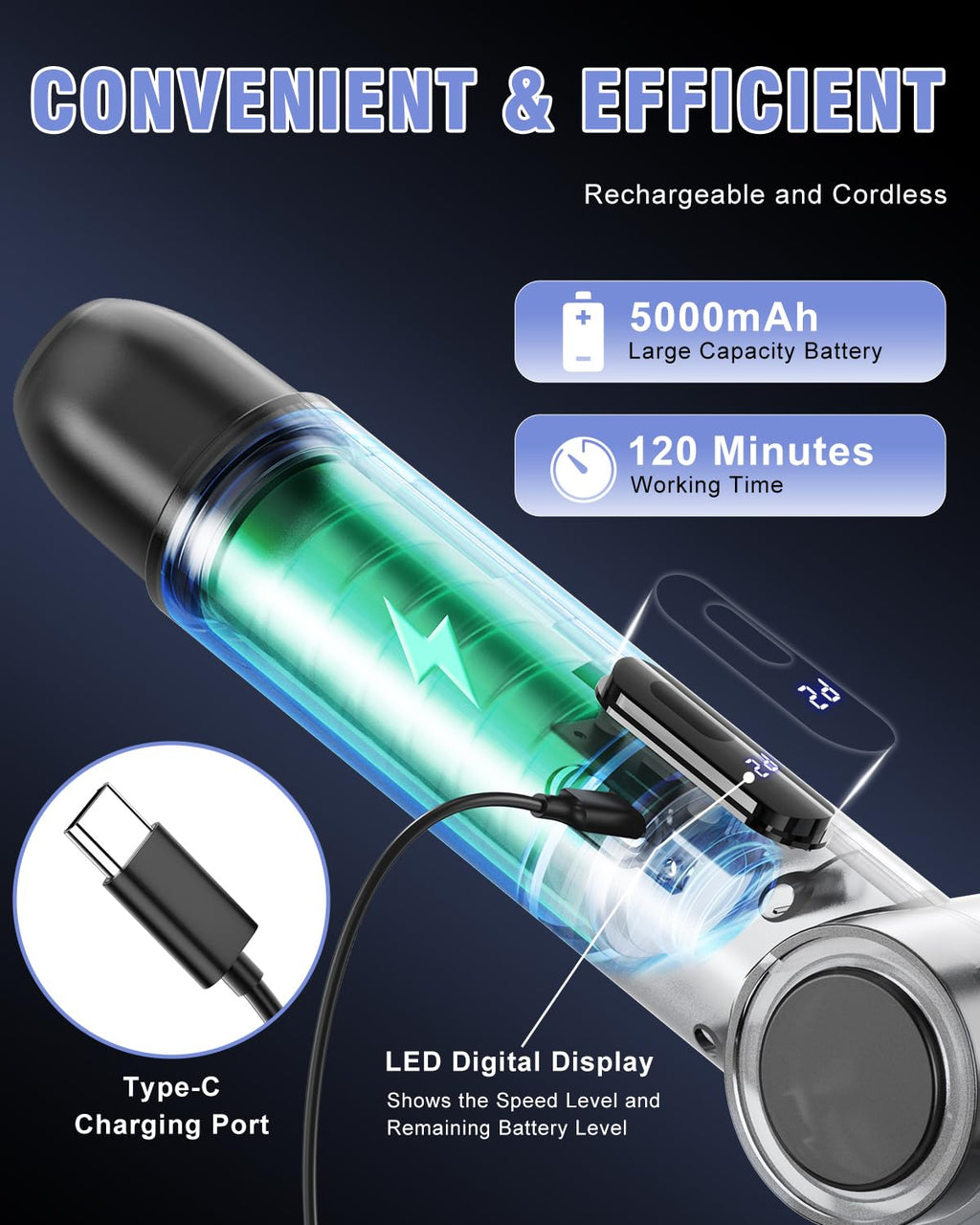 Electric Spin Scrubber, [IPX8 Waterproof ] [50KG Torque]- Gray