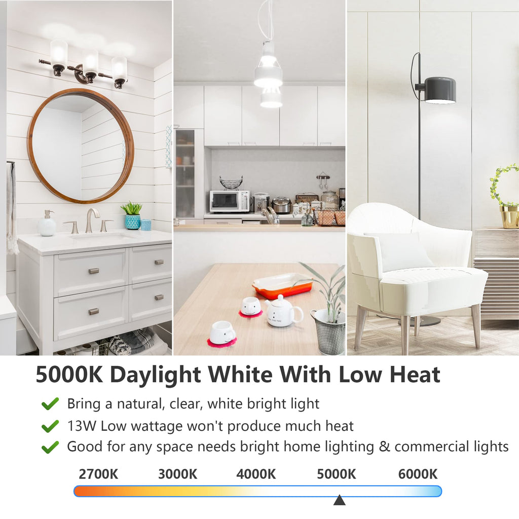 MAXvolador A19 LED Light Bulbs, 100 Watt Equivalent LED Bulbs, Daylight White 5000K, 1500LM, E26 Base, Non-Dimmable, 13W Bright LED Bulbs, 4-Pack
