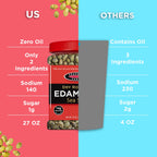 Seapoint Farms Dry Roasted Edamame, Sea Salt, 27 oz Jar (Pack of 1)
