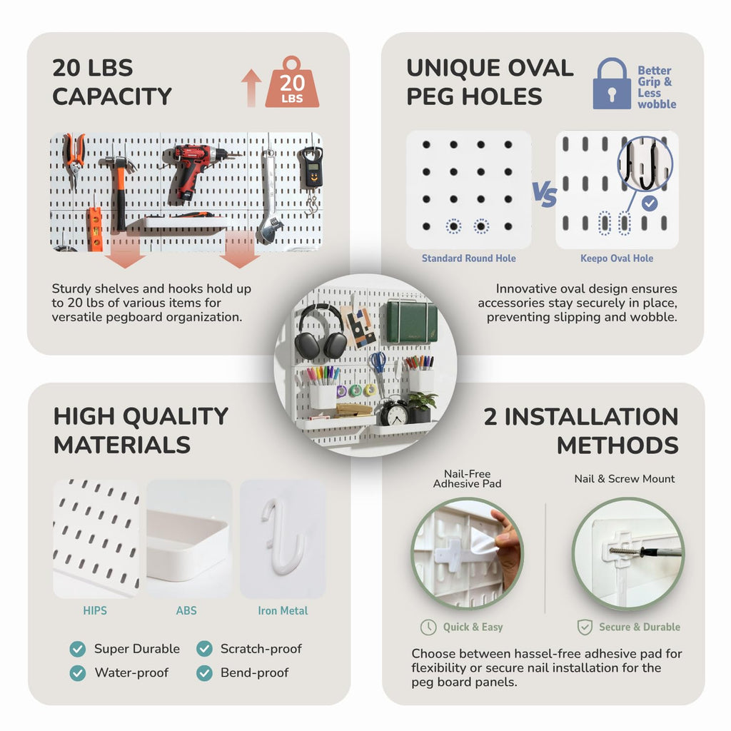 Keepo Peg Board Wall Organizer – Plastic Pegboard Panels, Modular Peg Board Storage System For Home Office, Craft Room, Gaming Setup (White, 22″×22″)