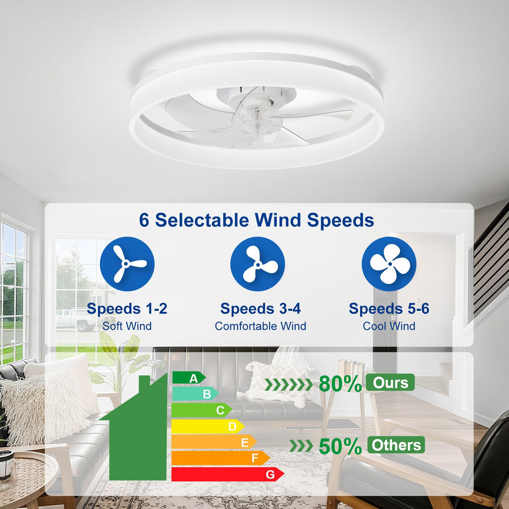 DLLT Modern Ceiling Fans with Lights: 20" Flush Mount Low Profile Ceiling Fan with APP Remote Control - White LED Bladeless Fandelier Dimmable Quiet DC Motor for Bedroom Living Room