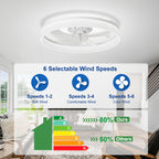DLLT Modern Ceiling Fans with Lights: 20" Flush Mount Low Profile Ceiling Fan with APP Remote Control - White LED Bladeless Fandelier Dimmable Quiet DC Motor for Bedroom Living Room