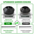 Landscape Edging Border No Dig - 40FT 2IN Tall Garden Edging Border with 40 Stakes, Plastic Garden Fence Lawn Edging Flexible for Landscaping, Flower Beds, Yard, Pathway with Connectors