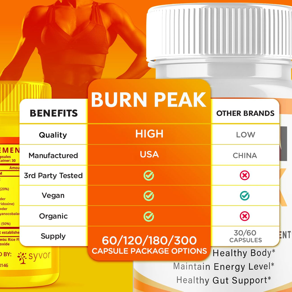 Burn Peak Capsules, Official Burnpeak Pink Salt Pills with All Natural Ingredients, Advanced BurnPeak Health and Wellness Supplement with Premium Vitamins for Active Lifestyle Support (60 Capsules)