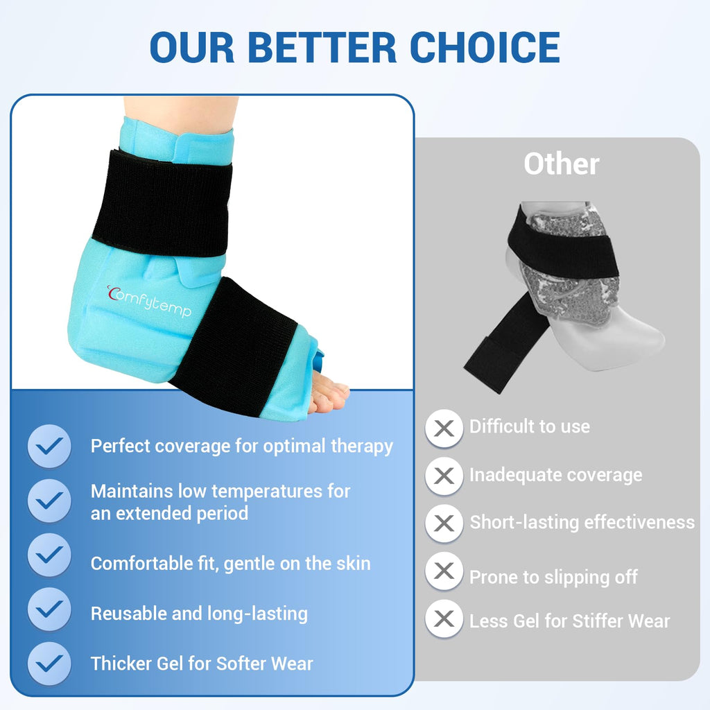 Comfytemp Ankle Foot Ice Pack Wrap for Plantar Fasciitis Relief, Ankles Brace for Sprain, Heel Spur, Swelling, Achilles Tendonitis, Cold Bag for Injuries Reusable, Hot Cold Compress, 1 Pack (Blue)