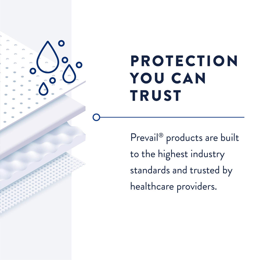 Prevail Incontinence Unisex Belted Shields, Disposable Adult Belted Shield for Men & Women - Extra Absorbency - 120 Count (4 Packs of 30)