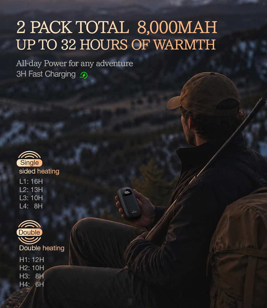 BEYYON Electric Hand Warmers Rechargeable - [with LED Display]