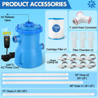 BluClear 300 GPH Pool Filter Pump for Small Above Ground Pools, ETL Certified Pool Cartridge Filter Pump System with GFCI, Safety & Reliable Water Circulation Pumps - Rapidly Capture Debris in Water