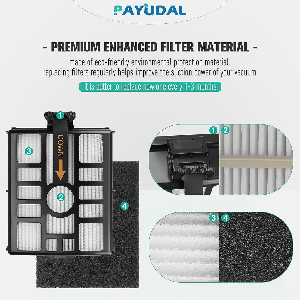 Vacuum Filter For Shark IW3511 IW3120 IW3111 IW3615 IW1111 Vacuum Cleaner