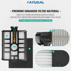 Vacuum Filter For Shark IW3511 IW3120 IW3111 IW3615 IW1111 Vacuum Cleaner