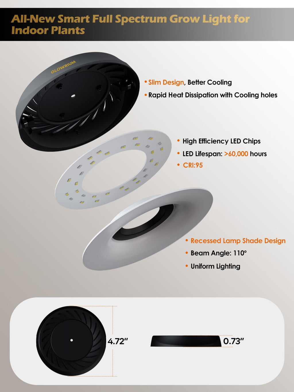 GLOWRIUM Smart Full Spectrum LED Grow Light for Indoor Plants (Black 2PCS)