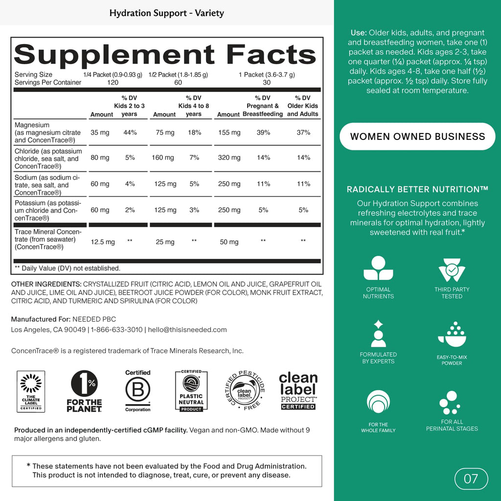 Needed. Hydration Support with Electrolytes & Trace Minerals – Electrolytes for Pregnancy & During Lactation - 30 Hydration Packets Lightly Sweetened with Real Fruit, Variety