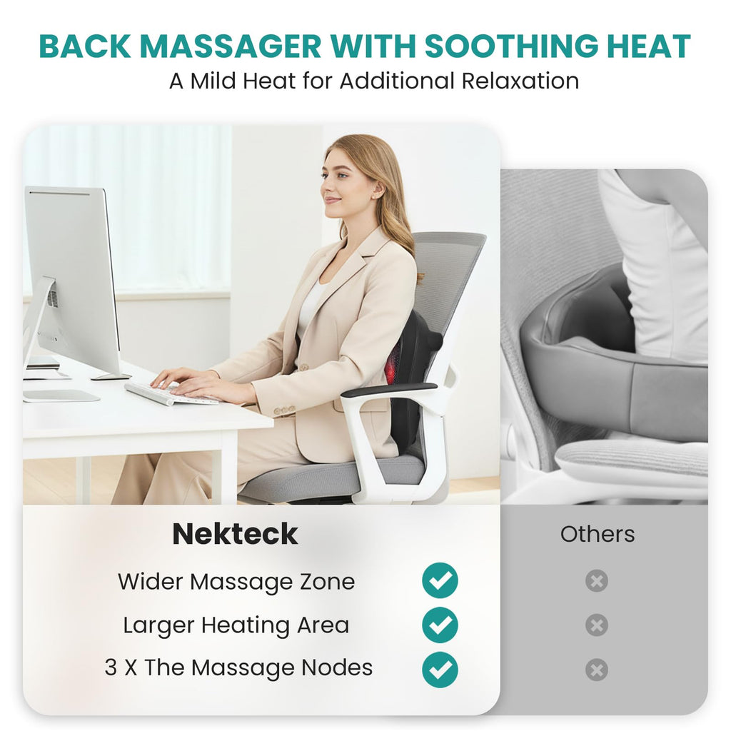 Nekteck Foot Massager with Heat, Shiatsu Heated Electric Kneading Foot Massager Machine for Neuropathy, Plantar Fasciitis, Feet Massage for Pain Relief, Circulation, Ideal Gifts for Man Woman Her Him