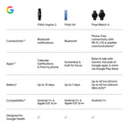 Google Fitbit Inspire 3 - Midnight Zen/Black - Small and Large Bands