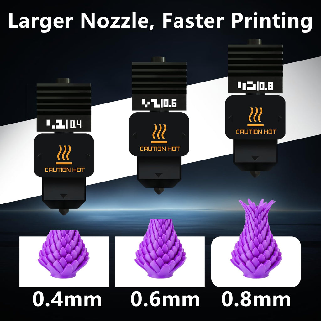 2-Pack Upgraded 0.6MM Hotend kit for Bambu lab P2S/X2D/H2D/H2S/H2C（4-PK Silicone Socks with QR Code）, Extruder Include Hardened Steel Nozzle and electroplated Heating Block for bambus 3D Printer