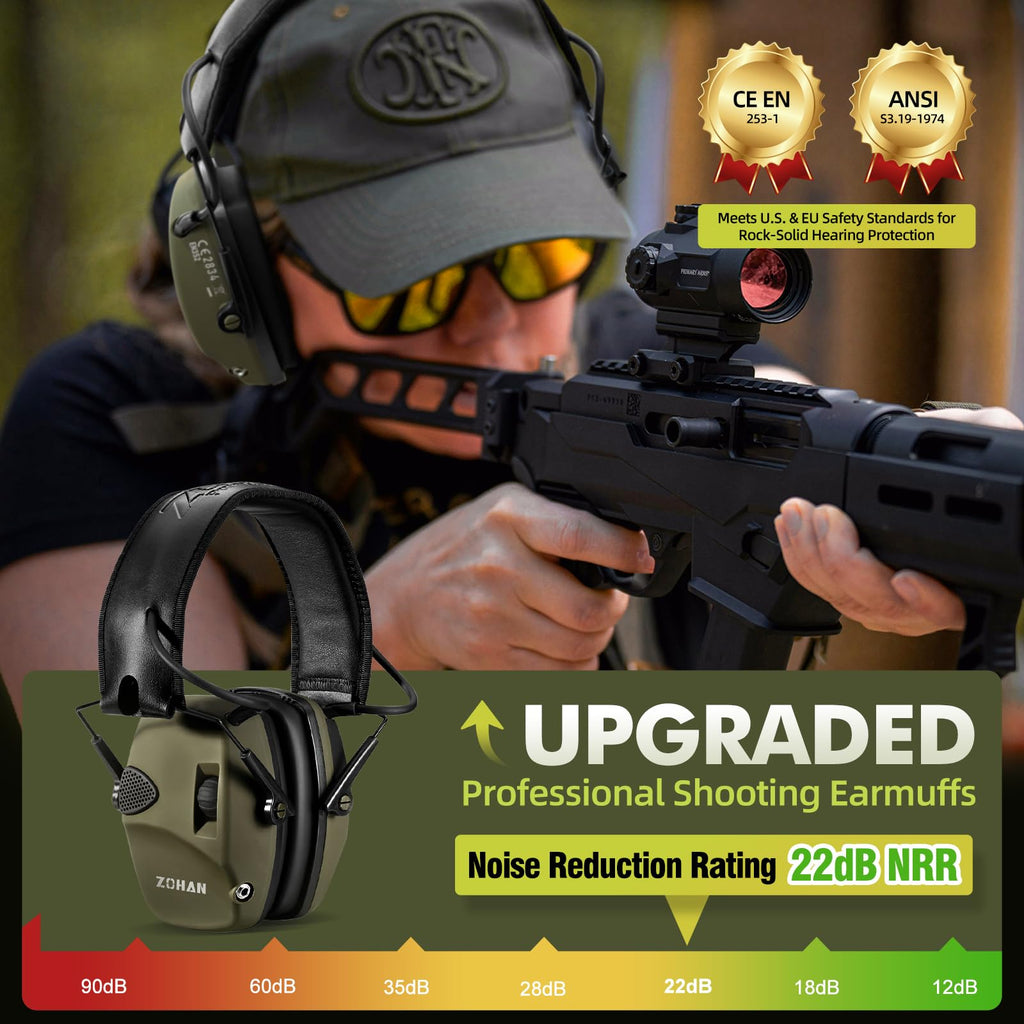 ZOHAN EM054 Electronic Shooting Ear Protection with 4X Sound Amplification, Slim Active Noise Reduction Earmuffs for Gun Range