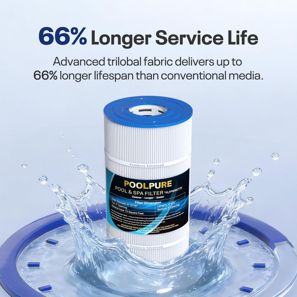 POOLPURE Pool Spa Filter Replaces PWWCT75, Ultral-B6, Unicel C-8411, Filbur FC-1255, Waterway 817-0075N, Waterway Clearwater II 75