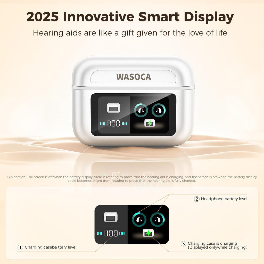 Hearing Aids for Seniors,Hearing Aids with Bluetooth, Rechargeable Hearing Aids with LED Digital Display, FSA&HSA Eligible, Intelligent Noise Cancellation, 5 Levels of Volume Adjustment, Hearing Amplifiers with APP, Easy to Use and Clear Sound