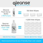 Qleanse Toilet Paper Foam Spray (Refill Bottle) Wet-Wipe Alternative - 100% Flushable