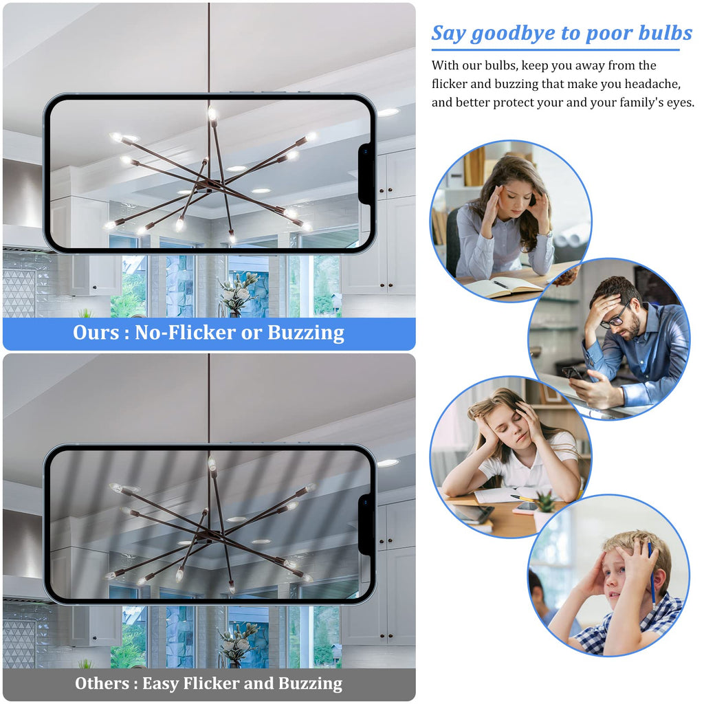 Brightever E12 Candelabra LED Light Bulbs 60 Watt Equivalent, 620 Lumen 6W C32 B11 Clear LED Filament Candle Bulbs, Dimmable Daylight White 5000K Chandelier Light Bulbs for Ceiling Fan, Pack of 5