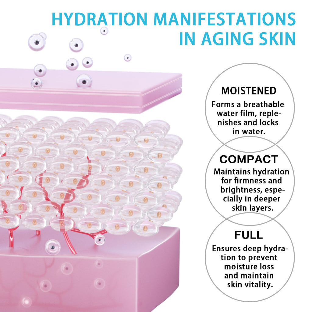 Olavita Face Serum, Olavita Serum, Anti Aging Face Tightening, Boost Skin Collagen, Reduce Wrinkles & Plump Skin(2pcs)