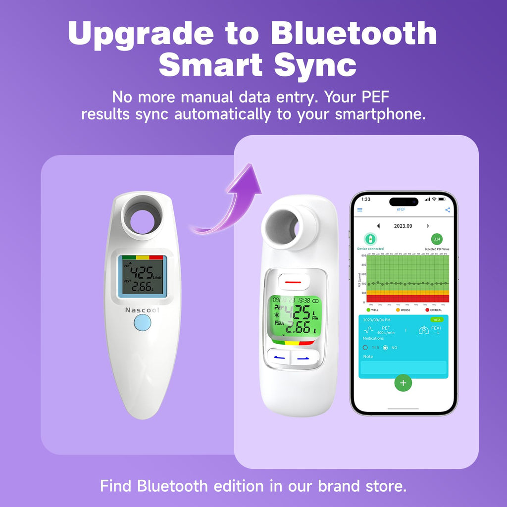 Digital Peak Flow Meter,Home Medical with Tracking Software Manually Recording-Accurate & Reliable Spirometer for Asthma Adult Kids