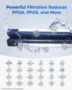 Waterdrop Plus WDP-F27 NSF 401 Certified Refrigerator Water Filter, Reduce PFOA/PFOS, Replacement for Samsung® DA29-00020B Water Filter HAF-CIN, HDX FMS-2, RF28HMEDBSR