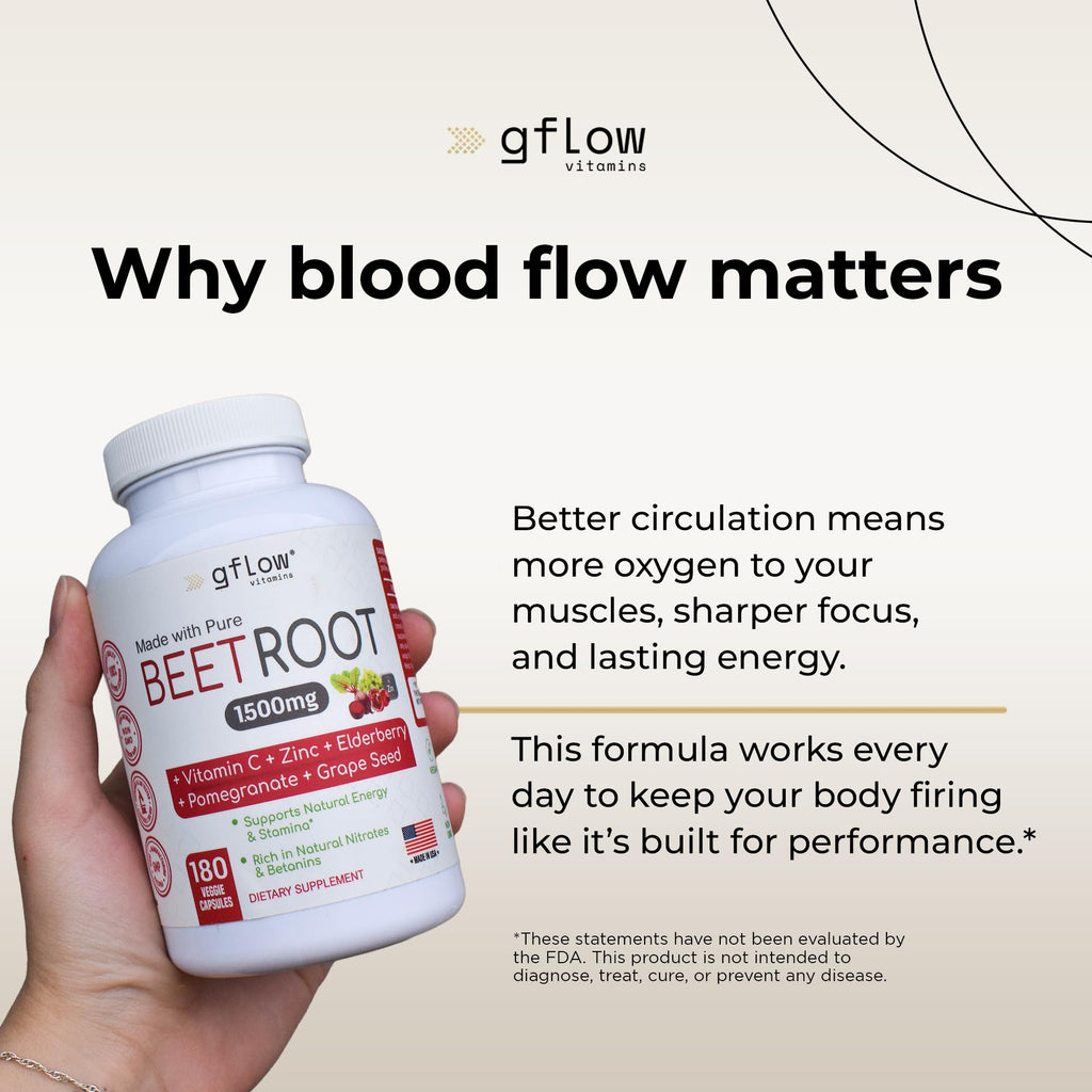 gflow vitamins Beet Root Capsules Organic - All Natural with Vitamin C and Zinc - Supports Heart Health & Stamina, Non-GMO, 180 Vegetarian Capsules | Made in USA
