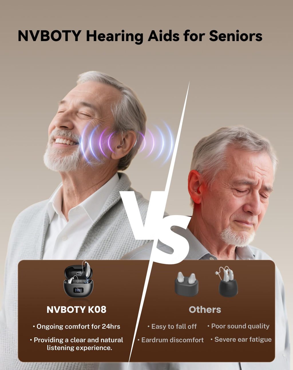 OTC Rechargeable Hearing Aids for Seniors with Automatic Noise Cancelling, LED Display, FSA&HSA Eligible, 5-Level Volume Control for Clear Sound (Black)