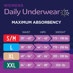 Prevail Maximum Absorbency Incontinence Underwear for Women, Large, 18 Count