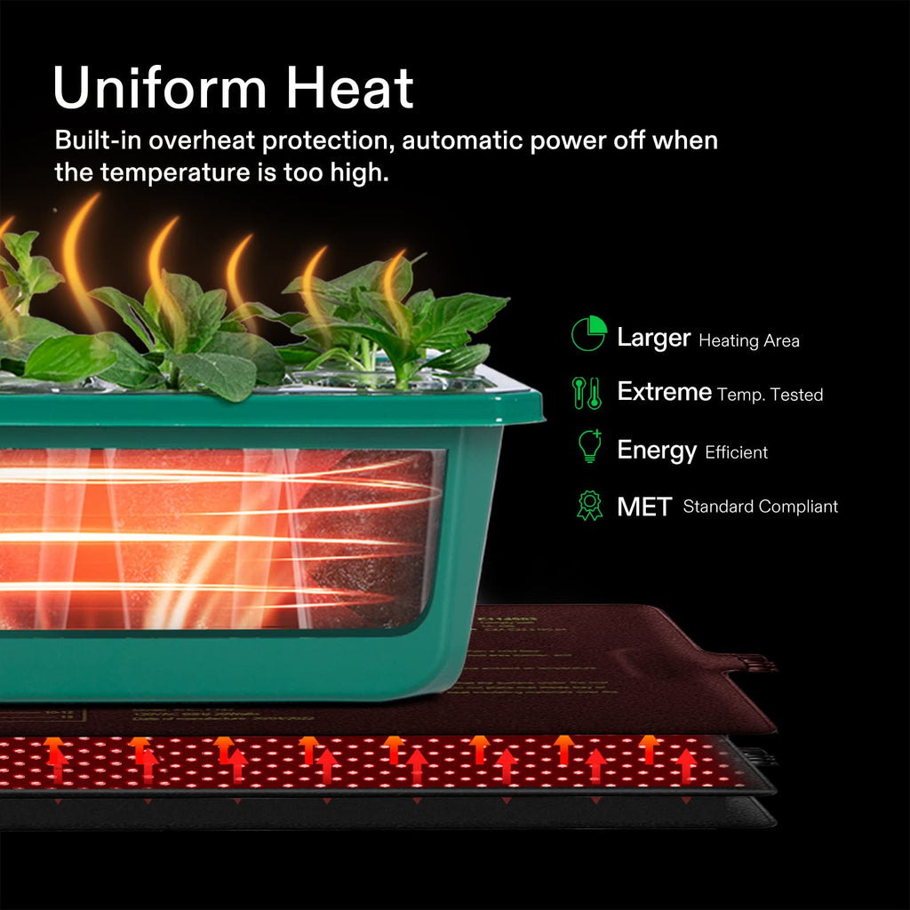 VIVOSUN 2 Pack Durable Waterproof Seedling Heat Mat 10" x 20.75"