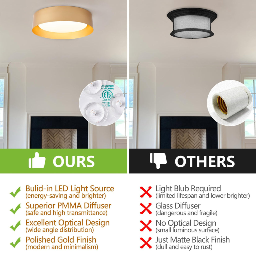 Bargeni Flush Mount Ceiling Light, 12.5 inch LED Ceiling Light Fixture, Polished Gold Finish, Dimmable/3000K/18W, Outdoor Flush Mount Lighting Fixture