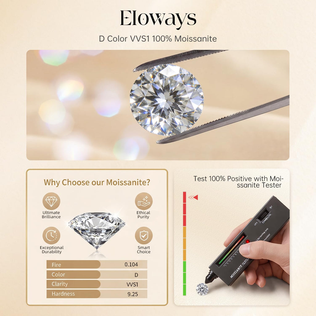 EIoways Moissanite Stud Earrings, D Color VVS1, Sterling Silver, Push Back, 3-7mm, for Women and Men (Round Silver, 4mm-0.48CTW)