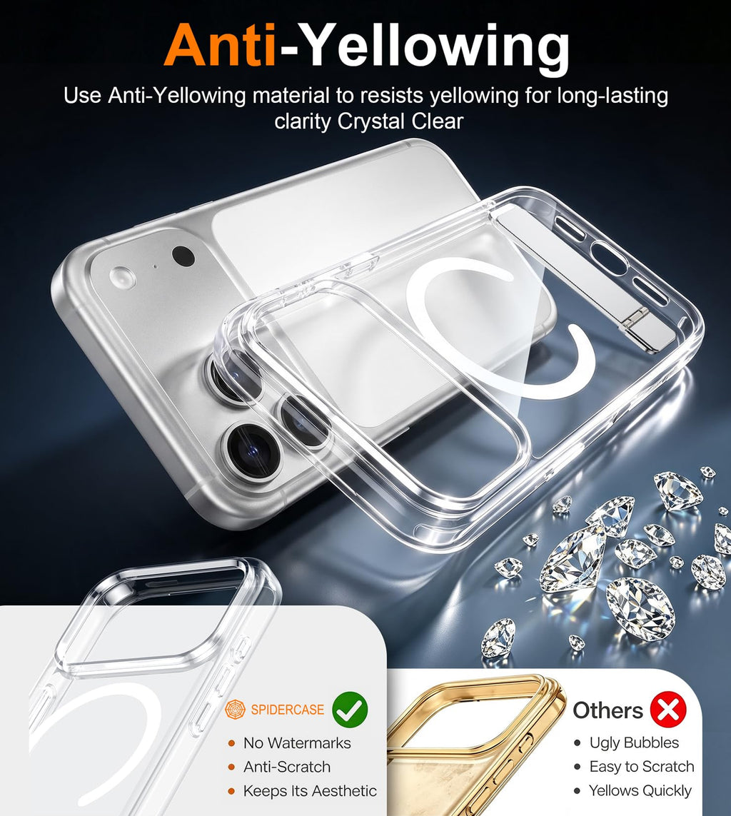 SPIDERCASE for iPhone 18 Pro Max Case/iPhone 17 Pro Max Case,Magnetic,Clear
