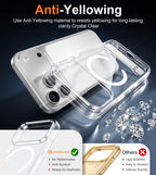SPIDERCASE for iPhone 18 Pro Max Case/iPhone 17 Pro Max Case,Magnetic,Clear