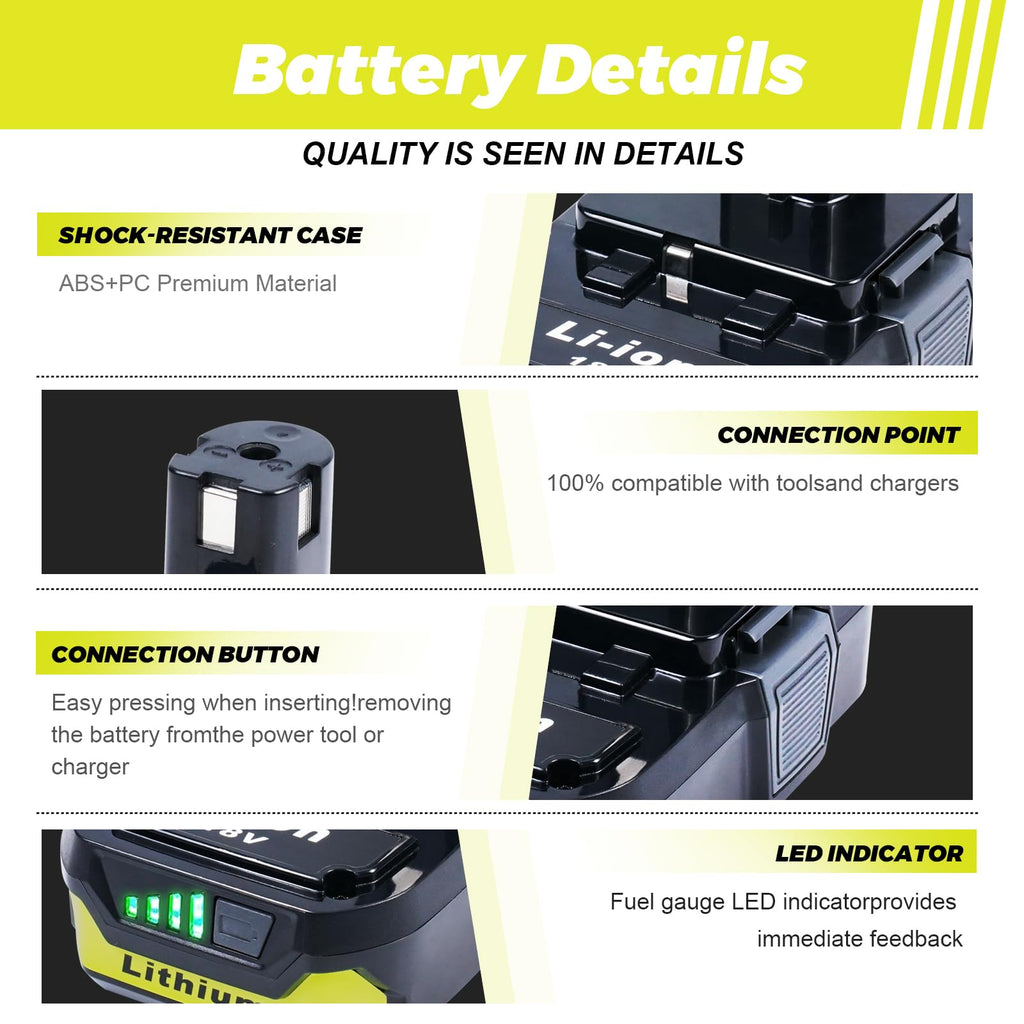 ULDERTRA 2-Pack 6.0Ah Replacement Batteries for Ryobi 18V Battery - Extended Power and Reliability