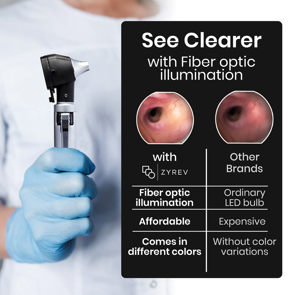 Zyrev ZetaLife Otoscope - Ear Scope with Light, Ear Infection Detector, Pocket Size (Gray Color)
