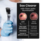 Zyrev ZetaLife Otoscope - Ear Scope with Light, Ear Infection Detector, Pocket Size (Gray Color)