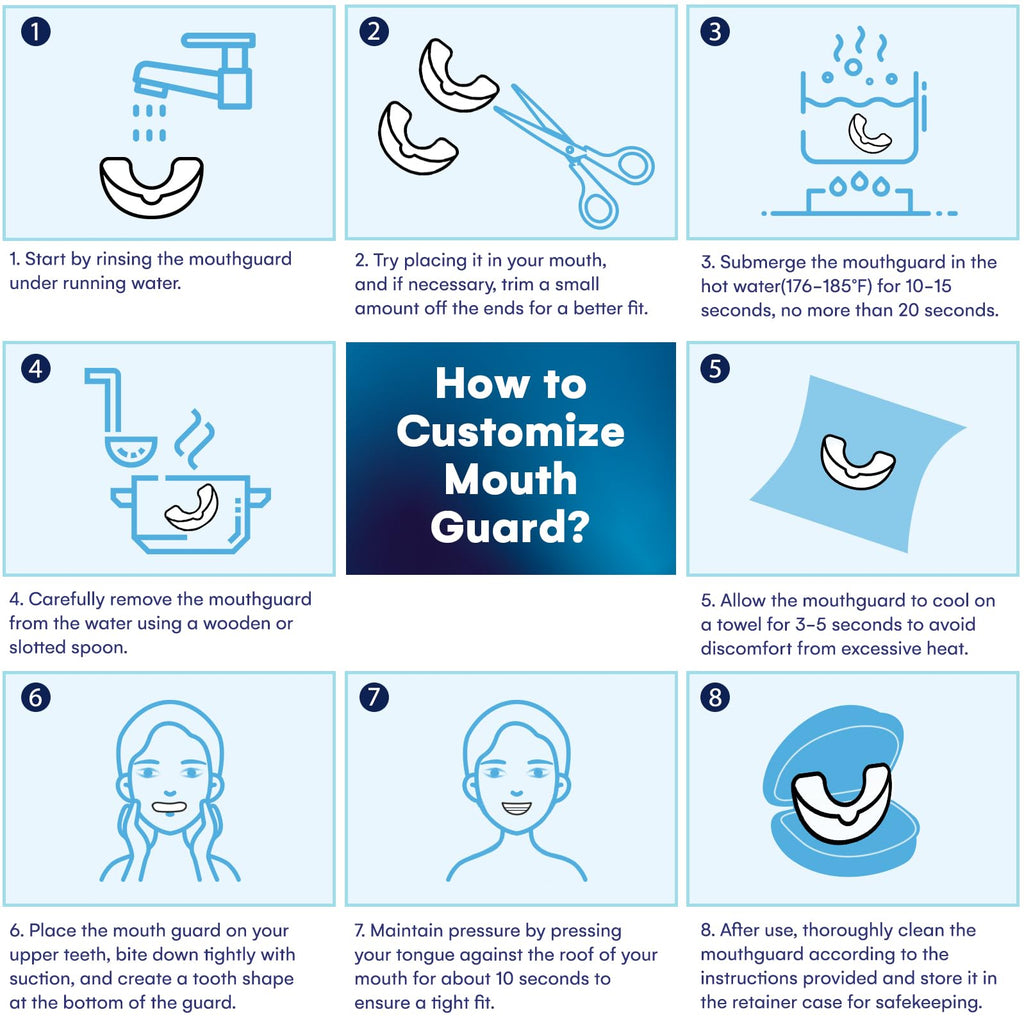Mouth Guard for Grinding Teeth at Night: Moldable Sleeping Mouthguards for Grinding & Clenching - Custom Fit Nighttime Guards for Adults with 12 Cleaning Tablets