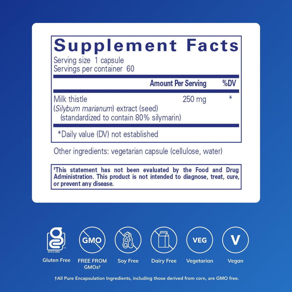 Pure Encapsulations Silymarin - 250 mg Milk Thistle Per Capsule - Liver Health Support* - Antioxidants Supplement - Non-GMO & Vegan - 60 Capsules