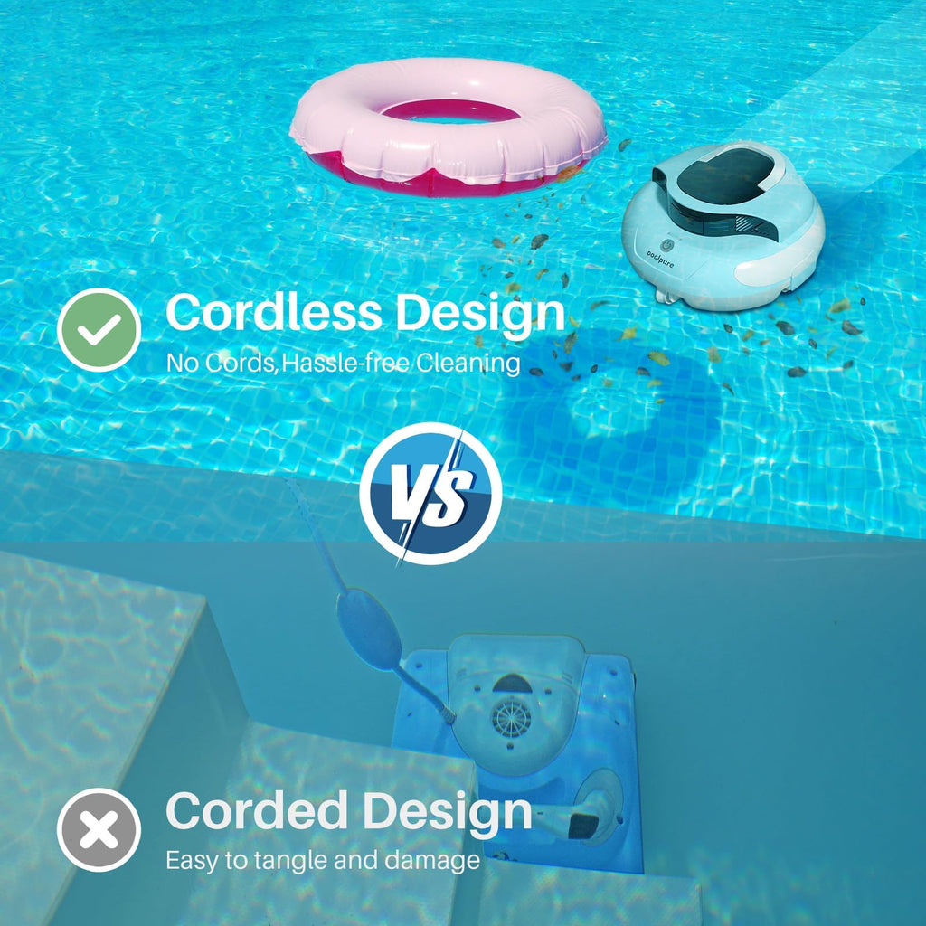 PoolPure Aquaguard SE II 2025 Upgrade Cordless Robotic Pool Cleaner with 120-Min 5000mah Big Battery (Blue)
