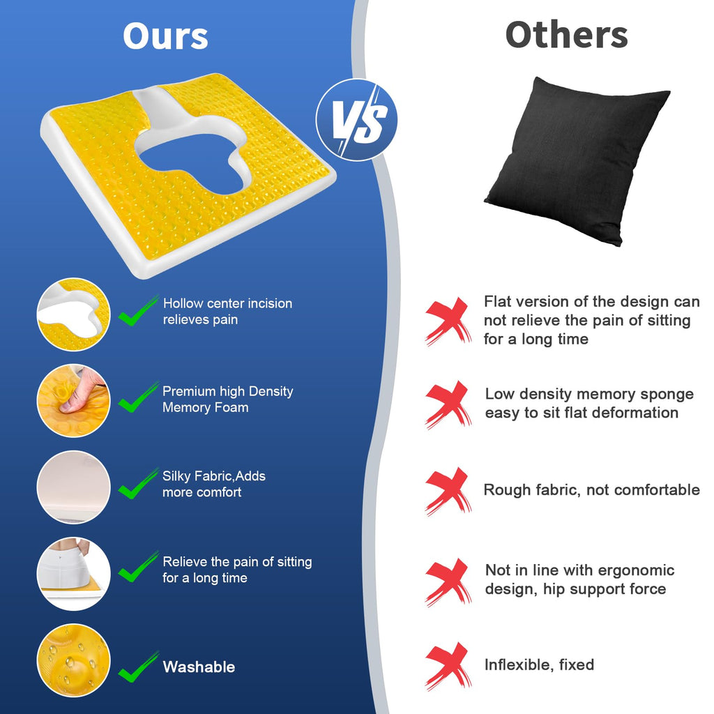 Hapeisy Bed Sore Cushions for Butt, Breathe Freely Fiber Bedsore Pressure Relief Pillow, T Shaped Opening Triangular Slope Design, Anti Decubitus Cushion for Elderly, Bedridden, Disabled (Yellow)