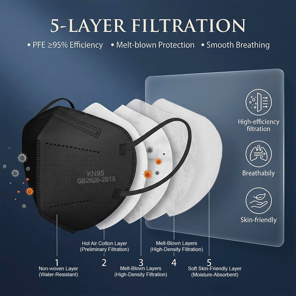 NIWOPO KN95 Face Mask 100 Pack, Individually Wrapped, 5-Ply Breathable Comfortable Safety Mask Filter Efficiency≥95% Against PM2.5 Black masks